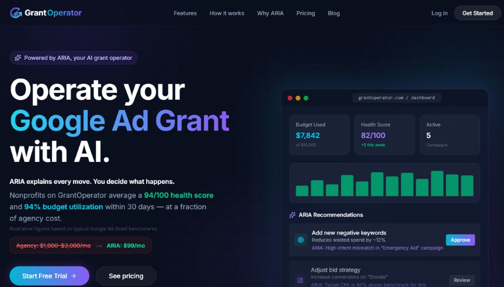 GrantOperator website presenting its ARIA assistant and approval workflow